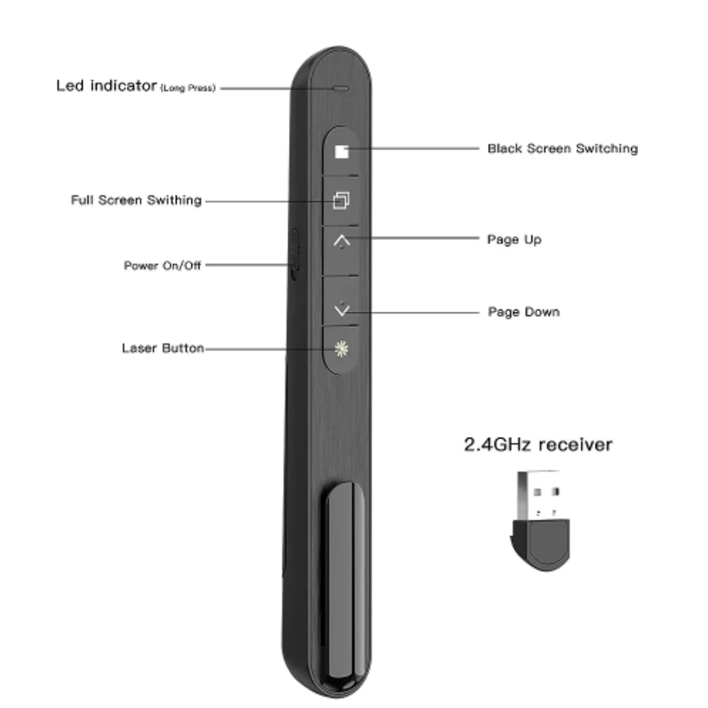 Presentatore wireless Penna pe - Presentation Remote Laser recensione e prezzo
