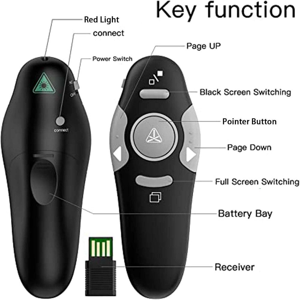 Controllo USB Powerpoint Smart - Presentation Remote Laser recensione e prezzo