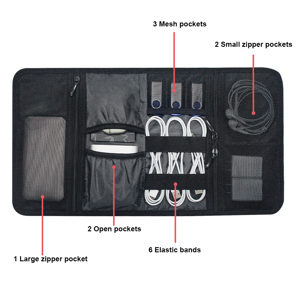 Borsa Organizer per Accessori  - Office Tech Bag recensione e prezzo
