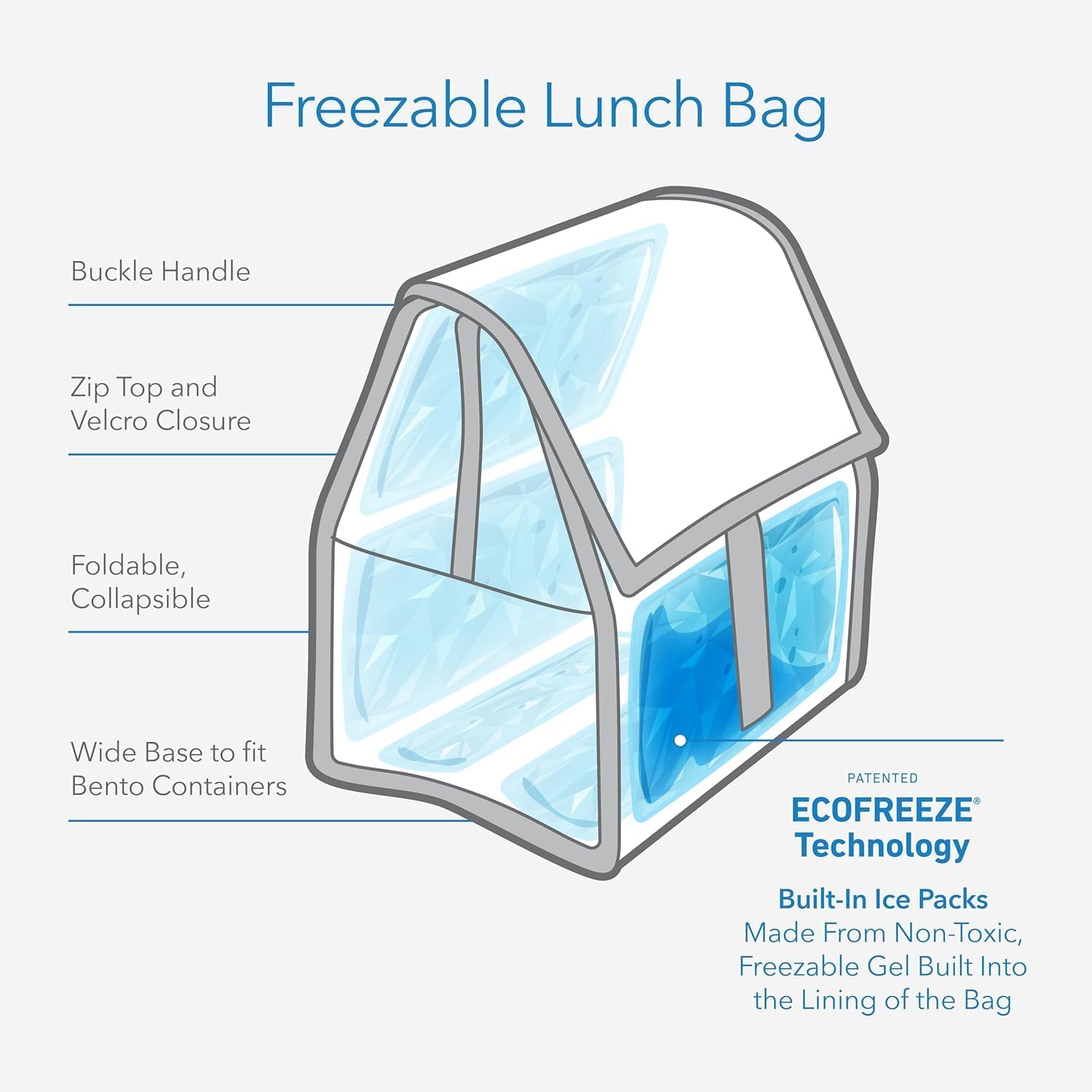 PackIt ®   Borsa termica per i - Office Tech Bag recensione e prezzo