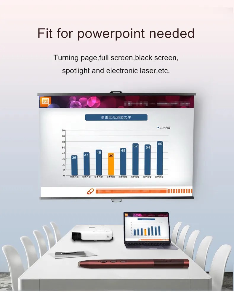 Penna intelligente digitale co - Presentation Remote Laser recensione e prezzo